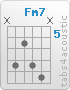Accord Fm7 (x,8,6,8,9,x)